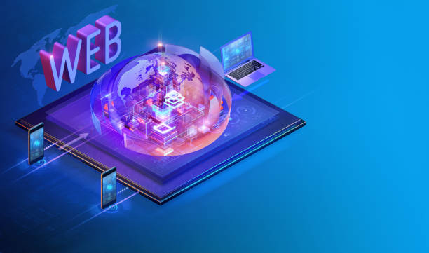 The Architecture of Modern Full-Stack Web Systems in 2026